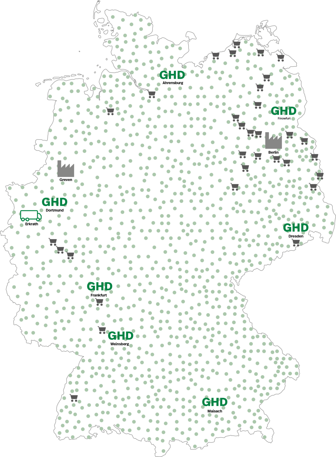 Fachkompetenzen der GHD GesundHeits GmbH Deutschland - GHD